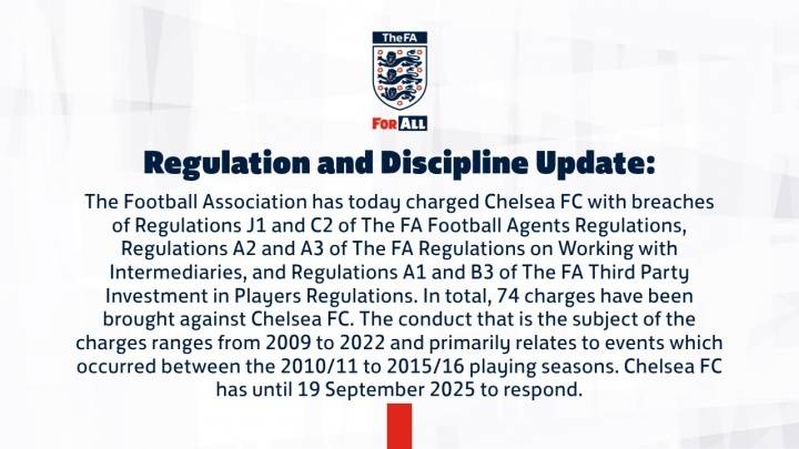 英足总官方：对切尔西提起74项财务指控 需9月19日前作出回应